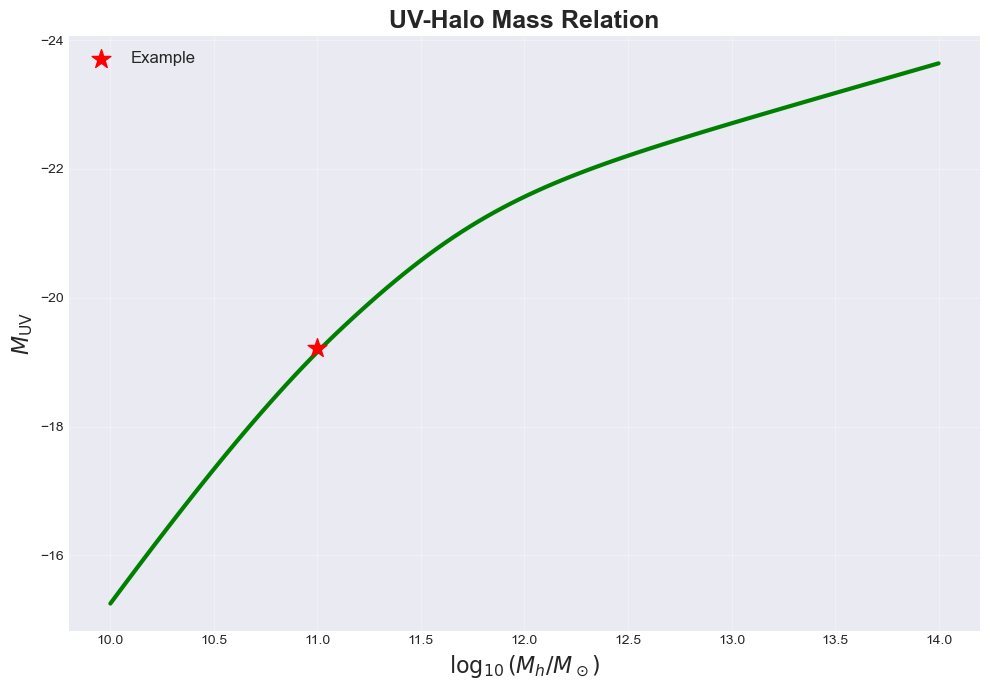 ../_images/examples_basic_usage_13_0.png