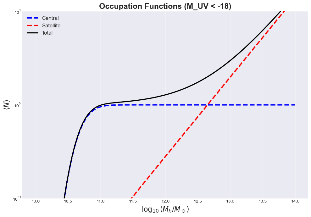 ../_images/examples_basic_usage_16_0.png