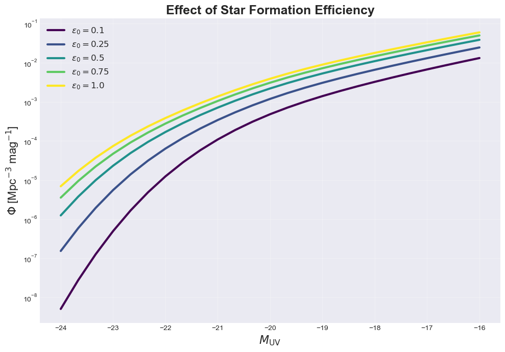 ../_images/examples_basic_usage_20_0.png