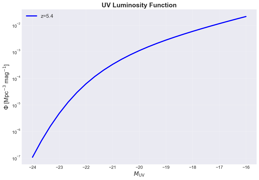 ../_images/examples_basic_usage_7_0.png